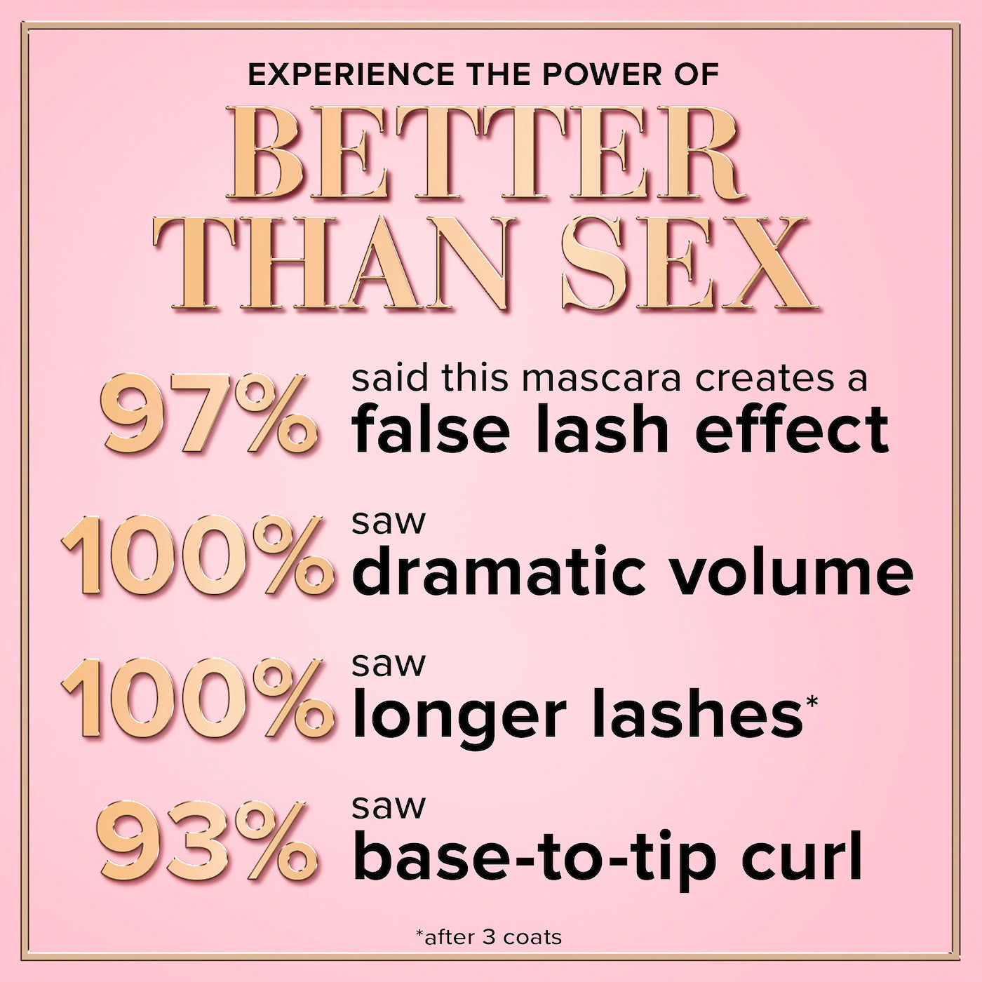 Better Than Sex Volumizing & Lengthening Mascara - Too Faced